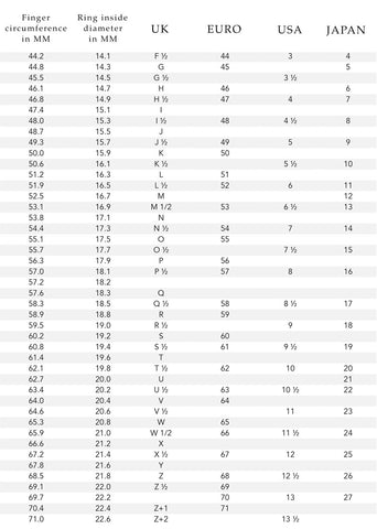 Ring Size Chart