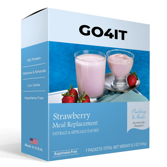 What Are Meal Replacement Shakes?