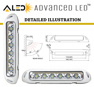 NEW! ADVANCED LED 8" 10-30V WHITE Waterproof Awning/Deck Light w/ Super Hi-Power LEDs