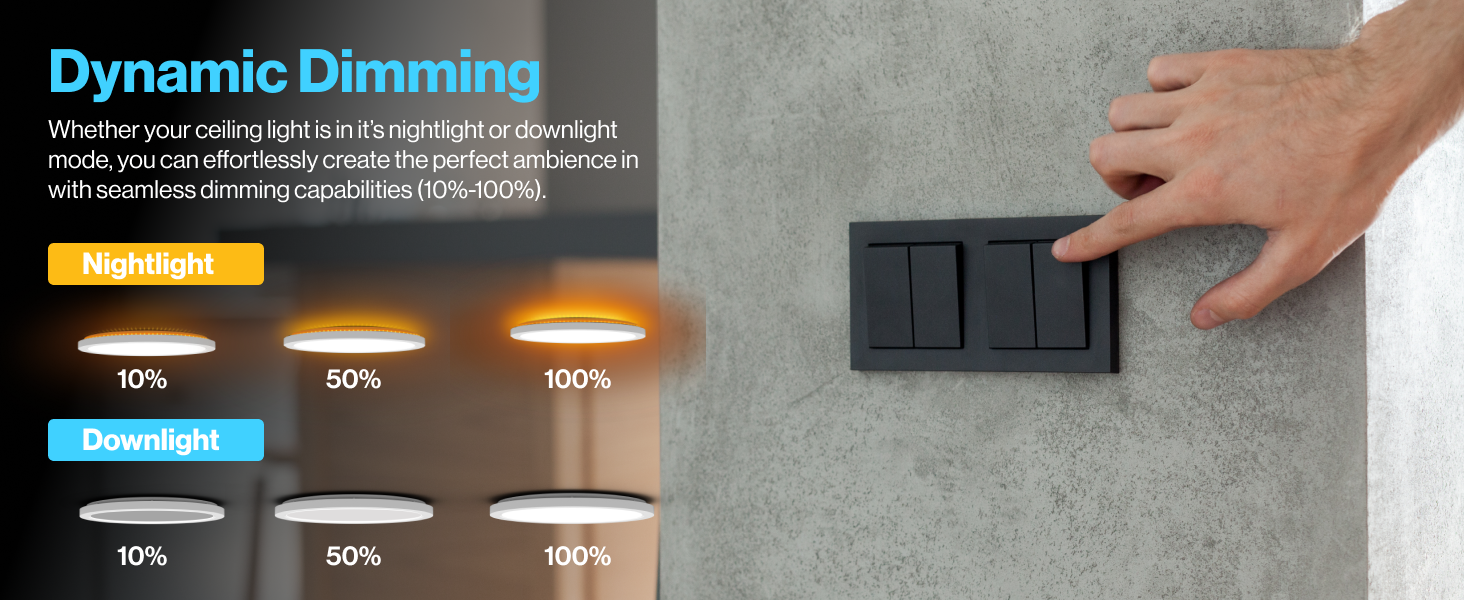 Sunco Lighting 13" Selectable White Ceiling Nightlight Seamless 0%-100% Dimming Capabilities