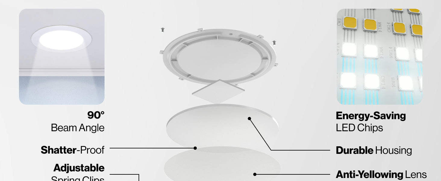 90 degree beam angle, shatter prooft, adjustable spring clips, energy saving LED chips, durable housing, anti yellowing lens