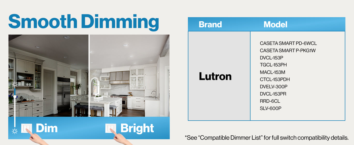 Sunco Lighting BR30 LED Bulbs for Recessed Cans in Kitchen Living Room Hallway Office