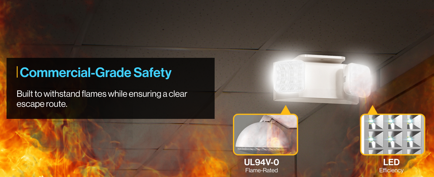 Commercial-Grade Flameproof Safety Gear for a Clear Escape Route