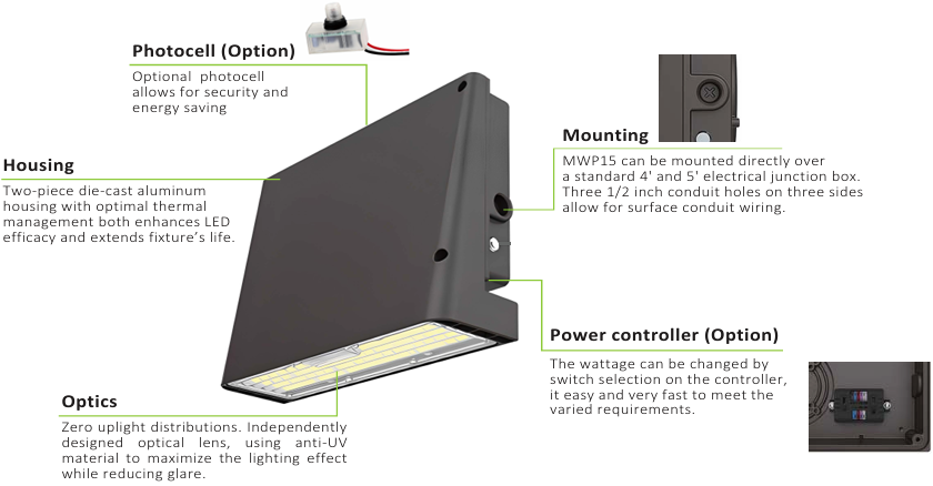 LED Wall Pack Light 11W, 15W, 21W, 26W - 3900LM Replaces 100W HPS/HID Light 4000K 5000K Wall Mount Light Commercial and Industrial Outdoor Security Flood Lighting for Buildings, Warehouses, Parking Lots, Yard