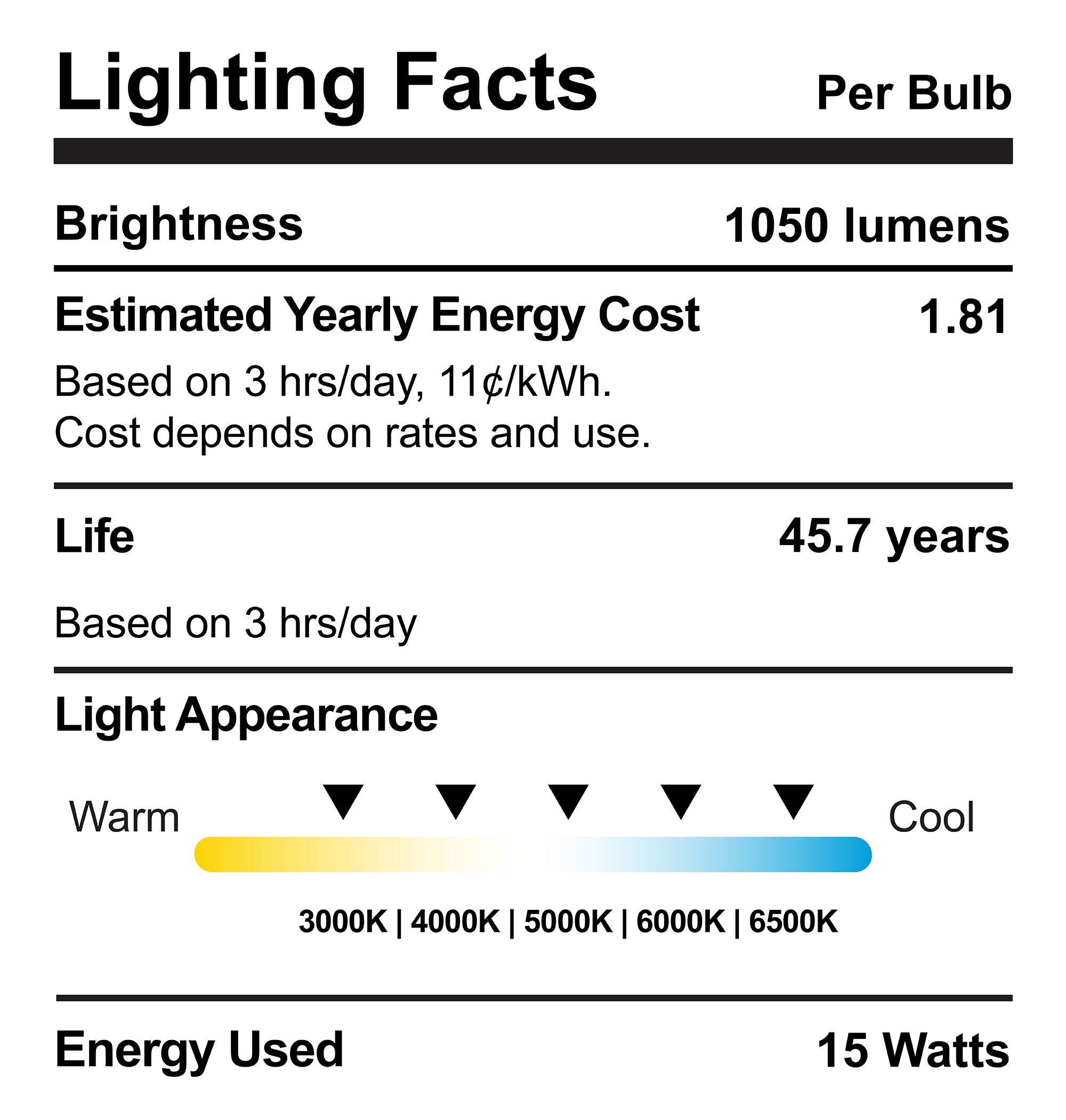 LED Recessed Lighting Kit, 6-Inch, Disk Downlight, 15W LED LIGHTING  SUNCO – Sunco Lighting