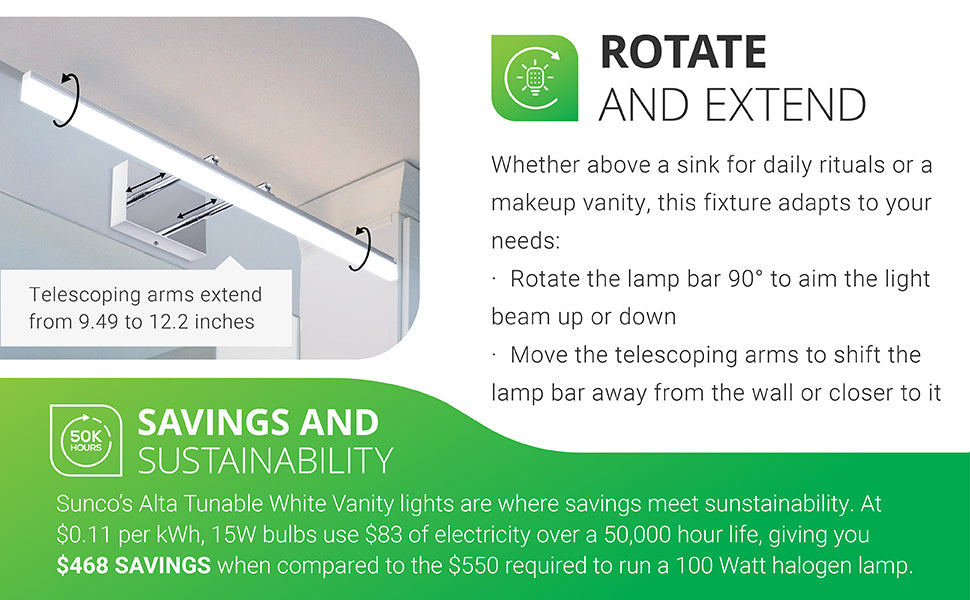 Rotate and Extend. Whether above a sink for daily rituals or a makeup vanity, this fixture adapts to your needs. Rotate the bar 90-degrees to aim the light beam up or down. Move the telescoping arms to shift the lamp bar away from the wall or closer to it. Savings: Telescoping arms extend from 9.49 to 12.2 inches. At 11 cents per kWh, 15W bulbs use 83 dollars of electricity over its 50,000 hour life, giving you 468 dollars in savings when compared to the 550 dollars to run a 100W halogen lamp.