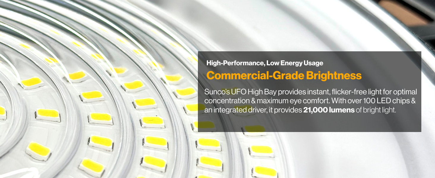 Ufo High Bay Lights à faible consommation d'énergie