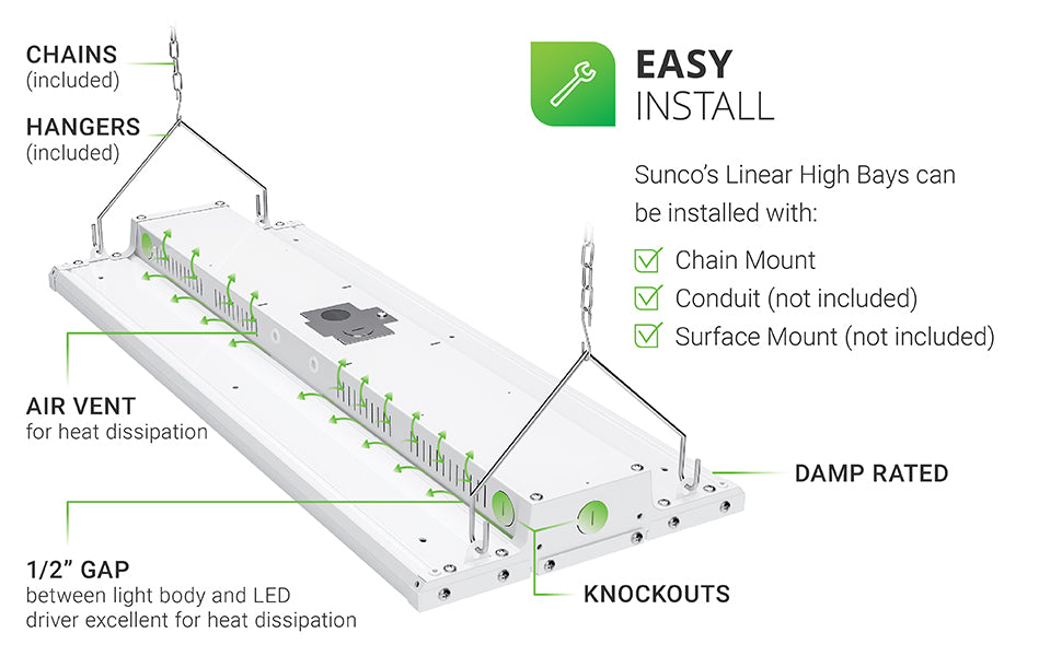 Easy Install. The damp rated Sunco Linear High Bay can be installed with chain mount, conduit (not included), and surface mount (not included). Image points out the features and installation options. There are knockouts on the fixture for an added, optional motion sensor accessory. A 1/2 inch gap between the light body and LED driver make for excellent heat dissipation, so do the air vents along the side of the LED fixture body.