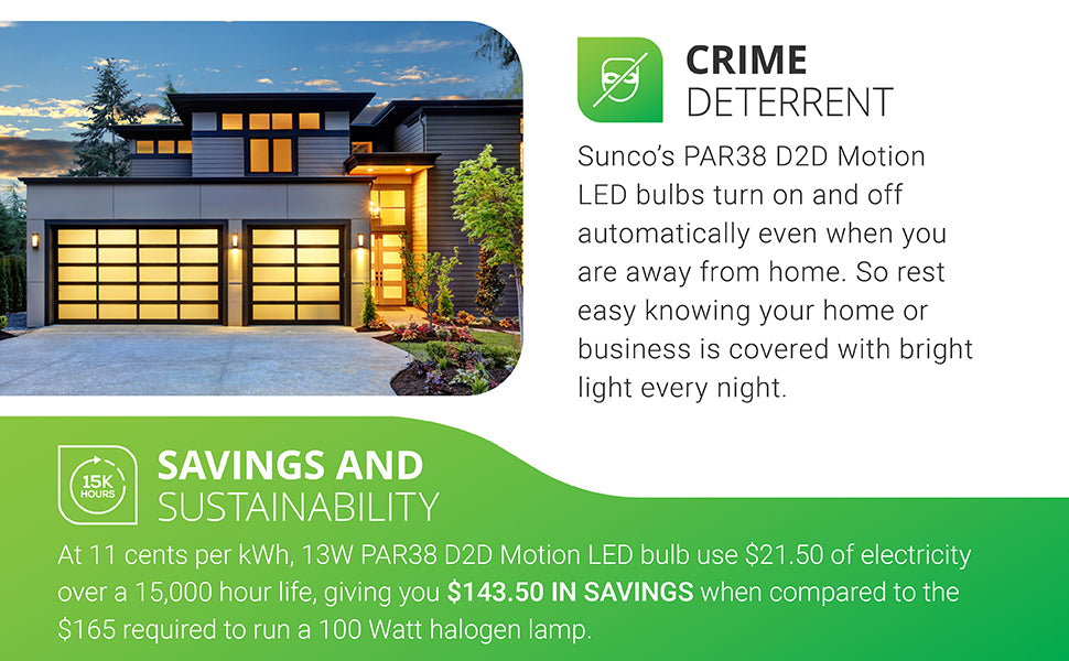 PAR38 LED Bulbs, Motion Activated, Dusk to Dawn LED LIGHTING SUNCO – Sunco  Lighting