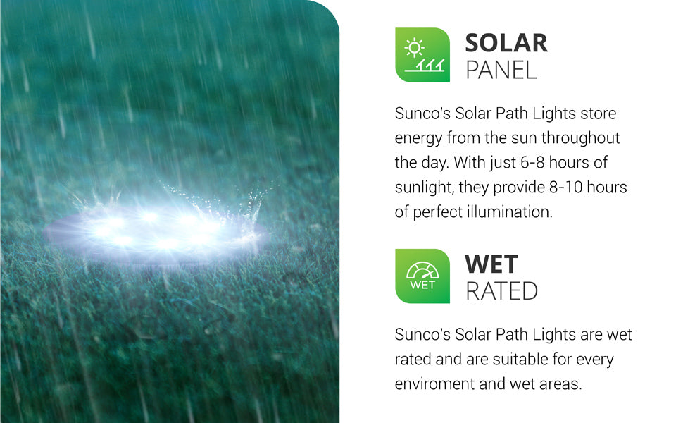 Sunco Lighting LED Solar Path Light Included Solar Panel Included Battery 6-8 Lifetime Hours 8-10 Lifetime Hours