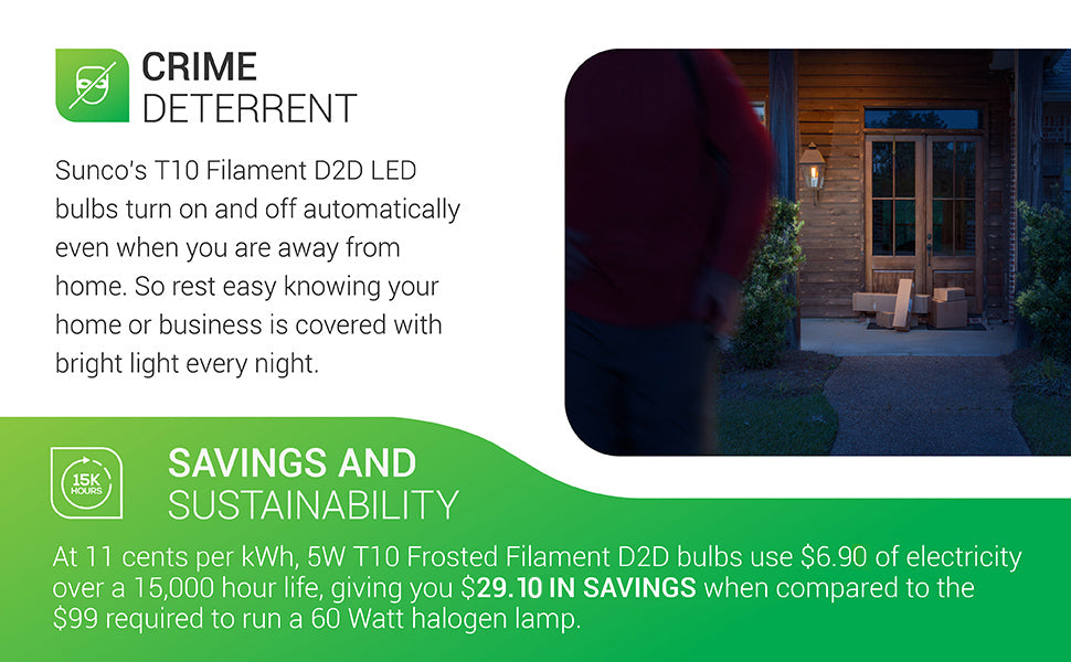 Dusk to Dawn bulbs provide bright lighting at night without a timer. They can also be a crime deterrent, since the lights turn on automatically, even when you are not home. These LED bulbs also provide savings and sustainability. At $0.11 per kWh, 5W T10 Filament Dusk to Dawn bulbs use $6.90 of electricity over their 15,000 hour life. This provides you with $29.10 in savings when compared to the $99.00 required to run a 60 watt halogen lamp.