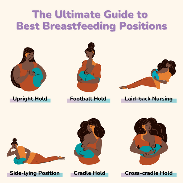 5 Breastfeeding Positions For Moms To Try With Their Baby