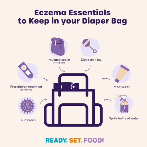 Eczema essentials to have in your diaper bag with an image of what goes inside the bag