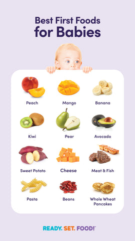 Chart with images and text showing the best first finger foods for babies 