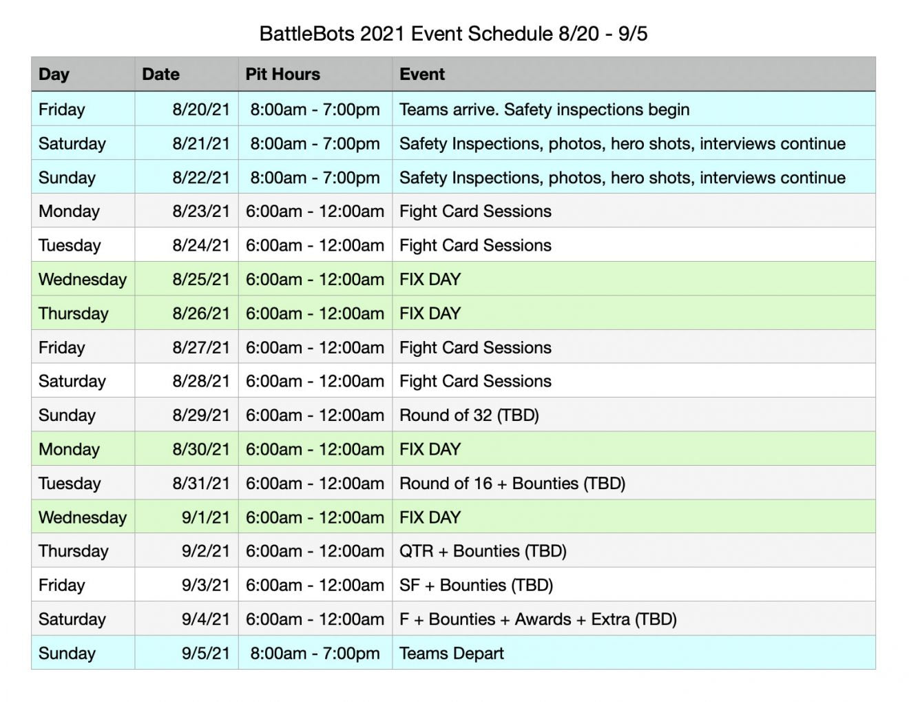 HyperShock BattleBots Schedule