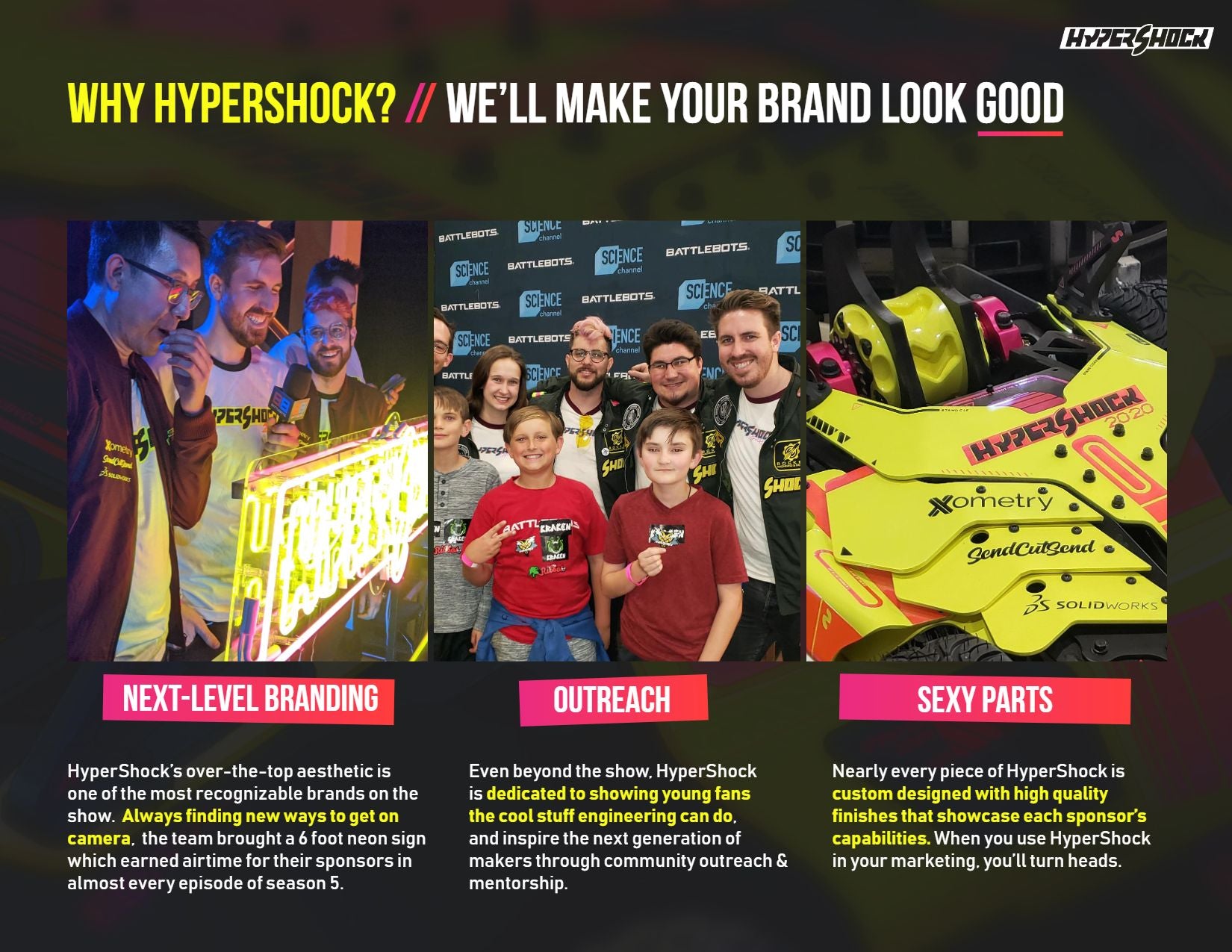 HyperShock BattleBots Brand