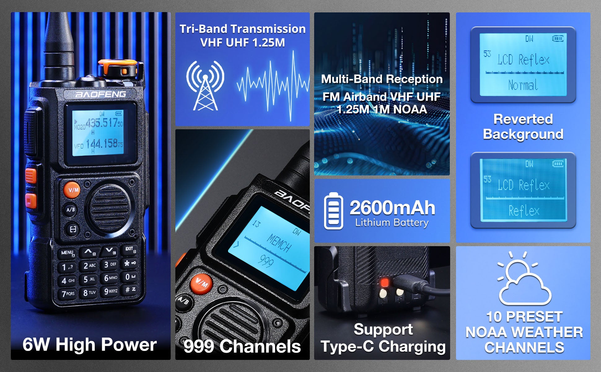 Baofeng k6 8 functions instructions, like 6W output, tri-band transmit, NOAA channels, reverted background, etc