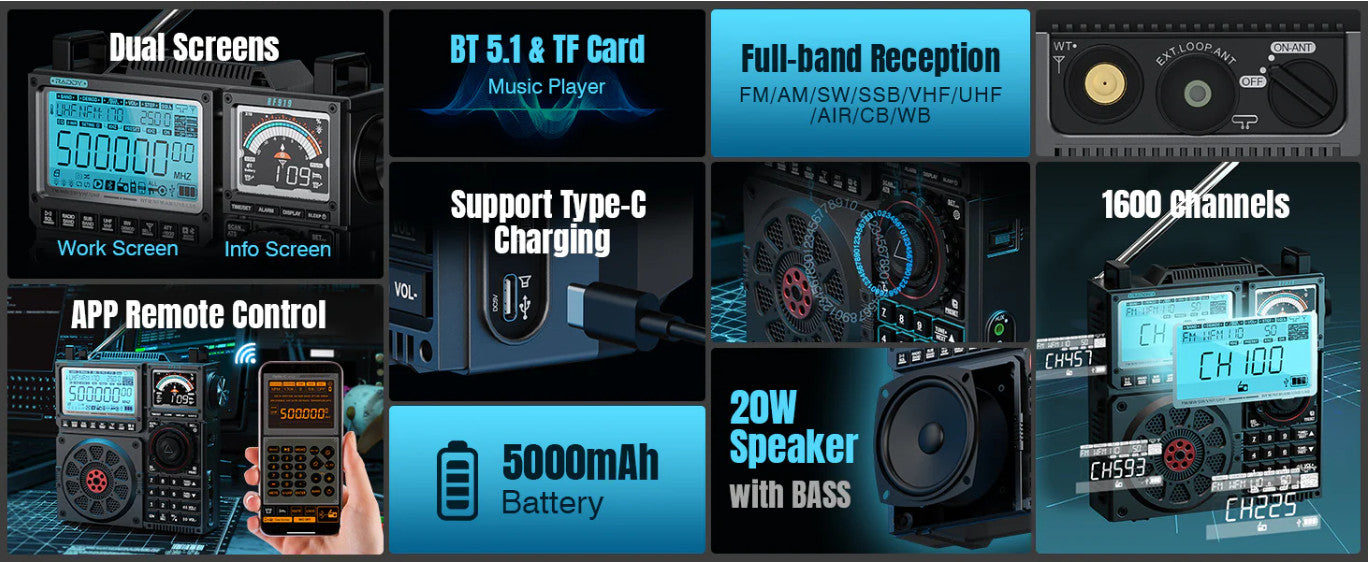Composite image displaying multiple views of the Raddy RF919 radio, highlighting its overall design and various features.