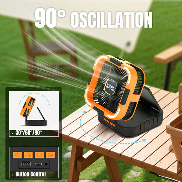 90° Vertical & Horizontal Rotation