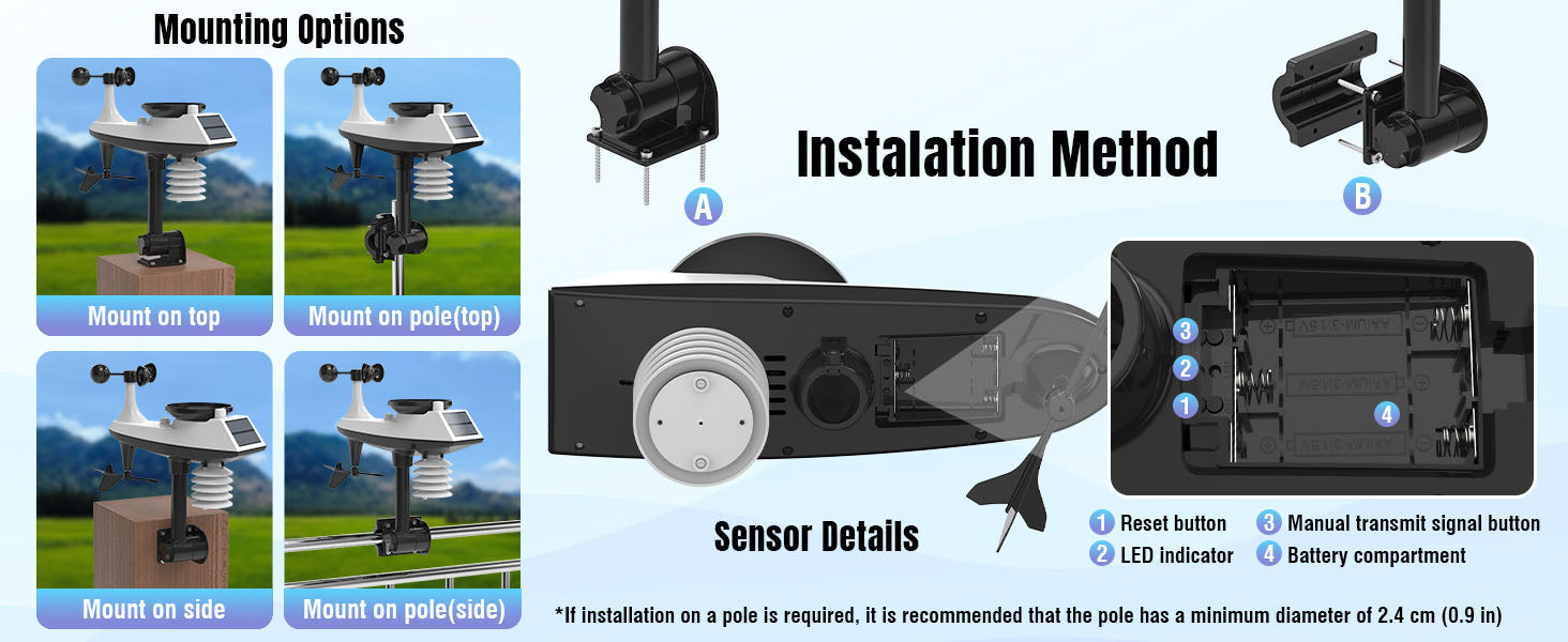 VP7 Wi-Fi Weather Station | outdoor sensor installation instructions