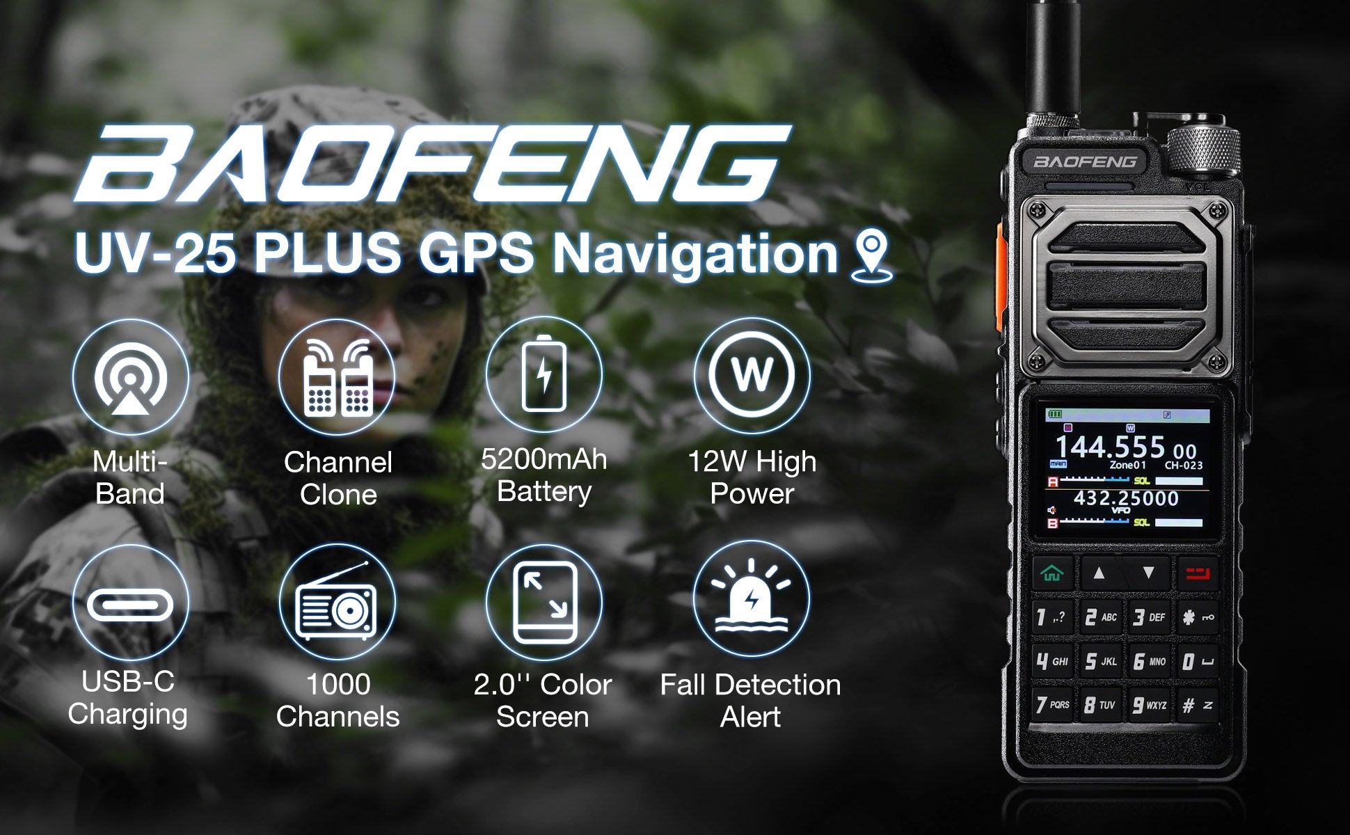 Baofeng UV-25 Plus total functions banner