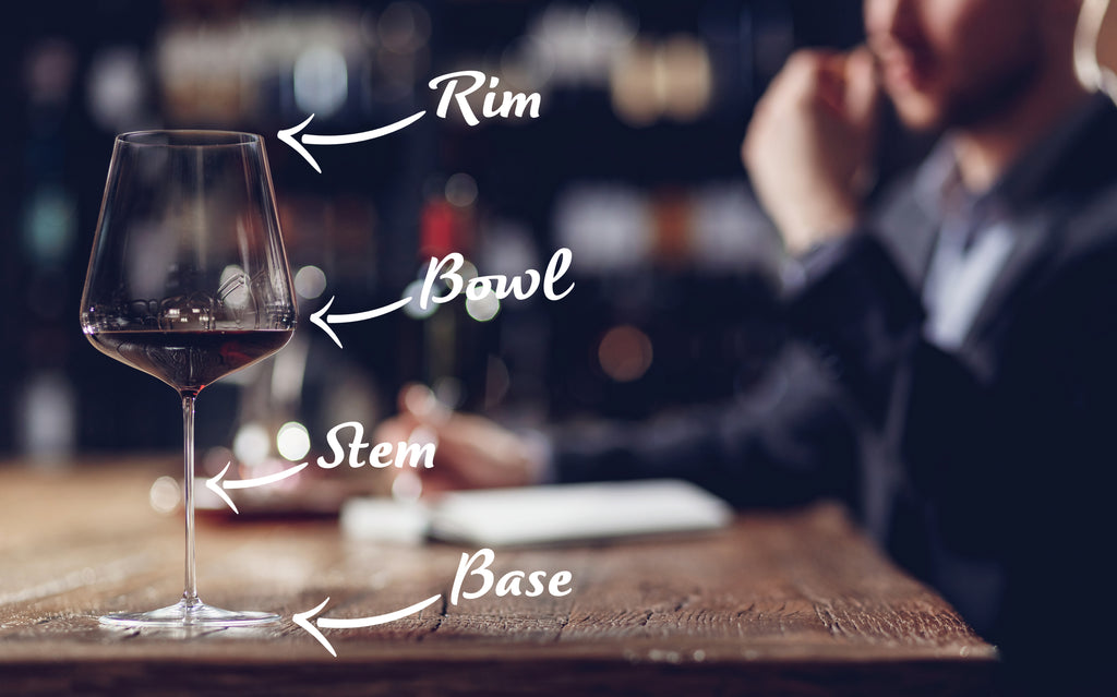 The Parts of a Wine Glass