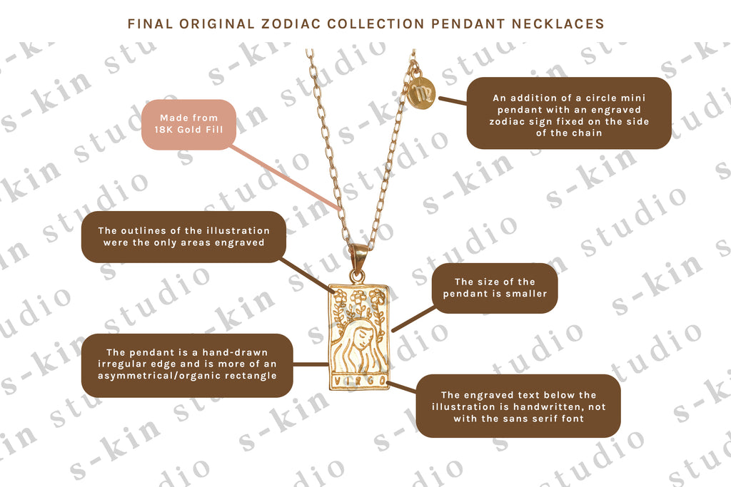 THE FINAL S-KIN STUDIO ORIGINAL ZODIAC COLLECTION PENDANT NECKLACE