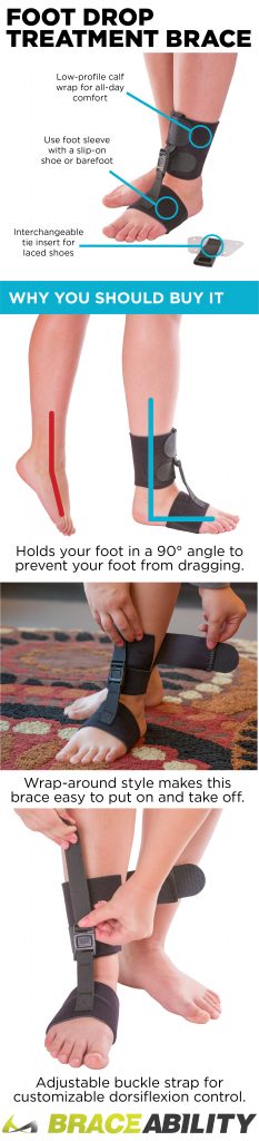 using a foot drop treatment brace will keep your foot in a 90 degree angle preventing further injury