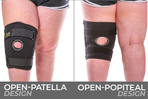 the opening over the kneecap on our plus size knee brace prevents it from sliding down while wearin it