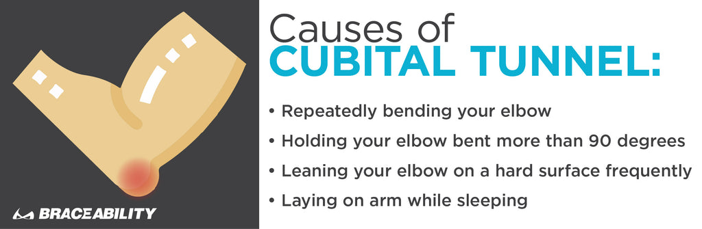 Causes of cubital tunnel syndrome include resting your elbow on your desk and holding repeatedly bending your elbow