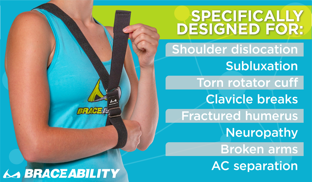 The BraceAbility Shoulder Sling was specifically designed for dislocations, subluxation, rotator cuff injuries, and collarbone injuries