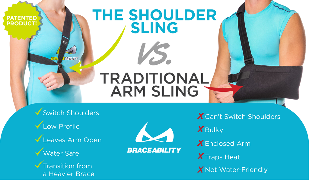 our shoulder sling is water safe keeps your arm cool and comfortable compared to a traditional arm sling