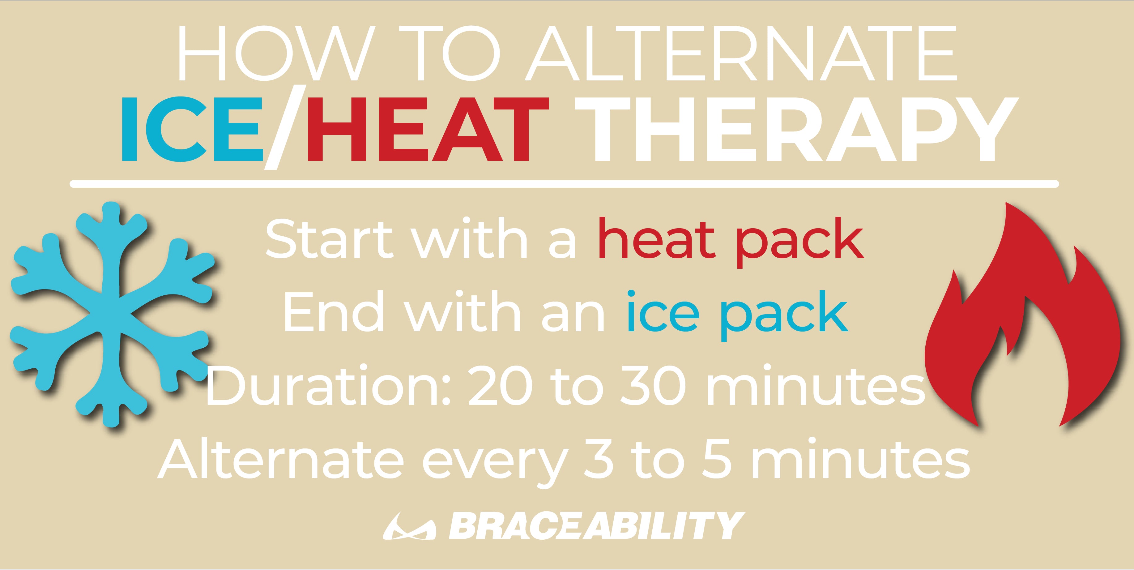 Heat & Ice Therapy Tips and Tricks