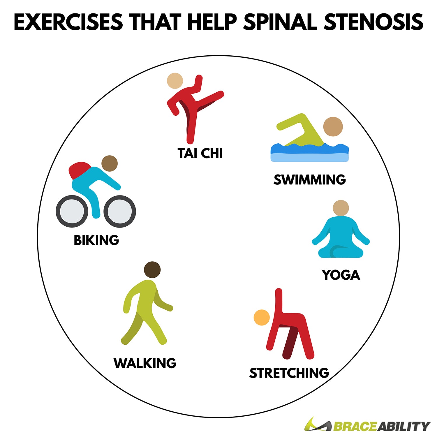 exercises that will help with leg pain from a pinched nerve or spinal stenosis