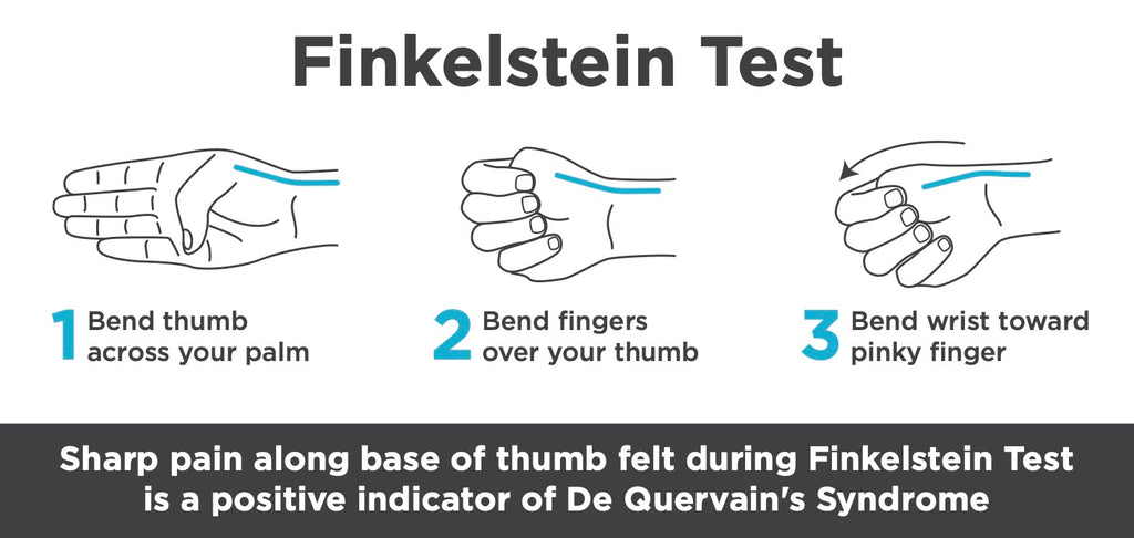 finkelstein test to find out if you have de quervains tenosynovitis