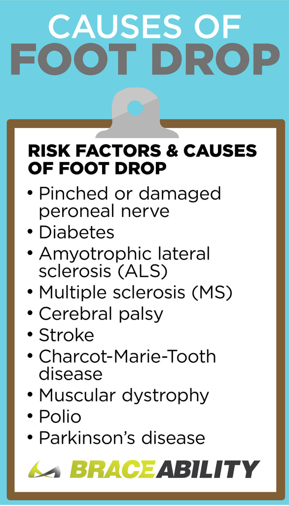 learn about causes and risk factors of foot drop