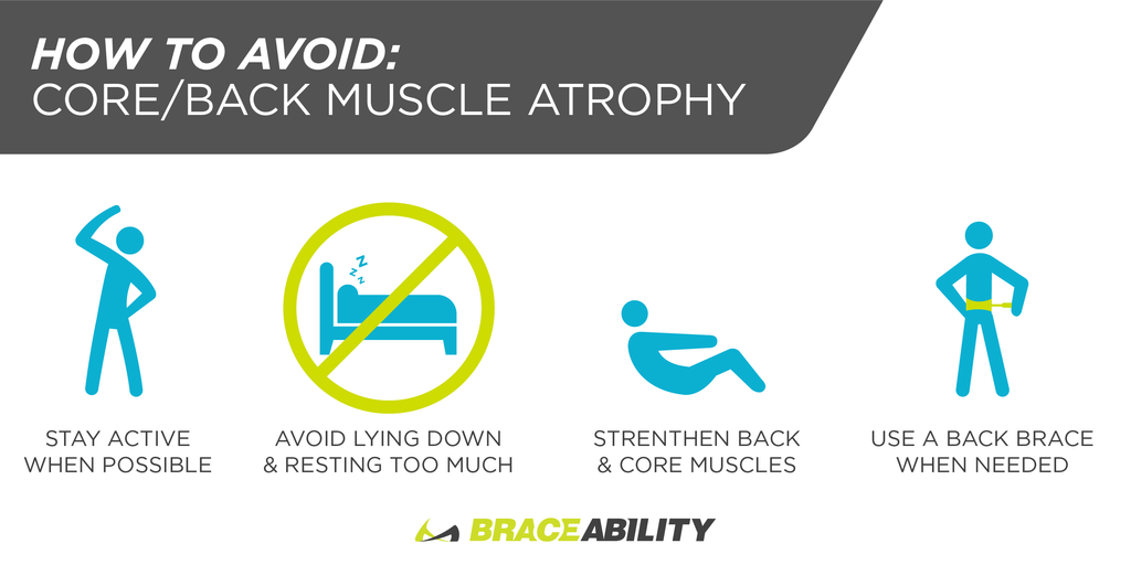 How to avoid core and muscle atrophy 4 tips
