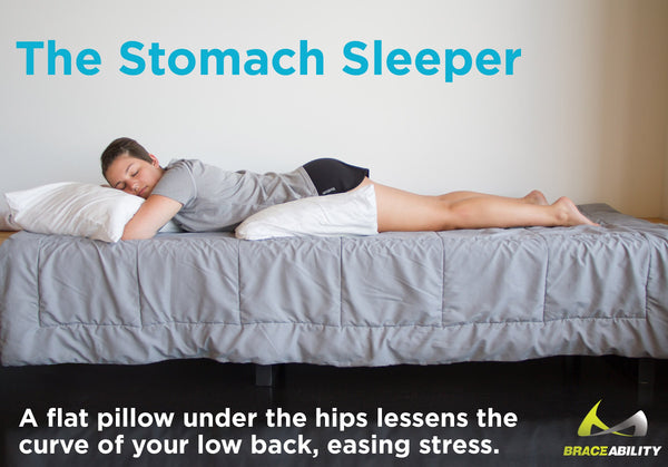 When sleeping on your stomach with facet arthropathy keep a pillow under your hips to reduce the curve of your back and pain