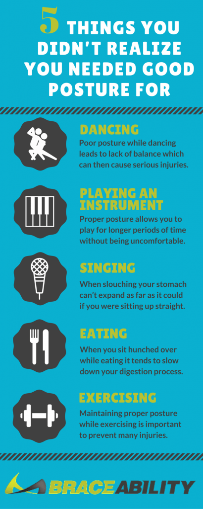 You need to use good posture when to properly sing, dance, eat, exercise and play instruments