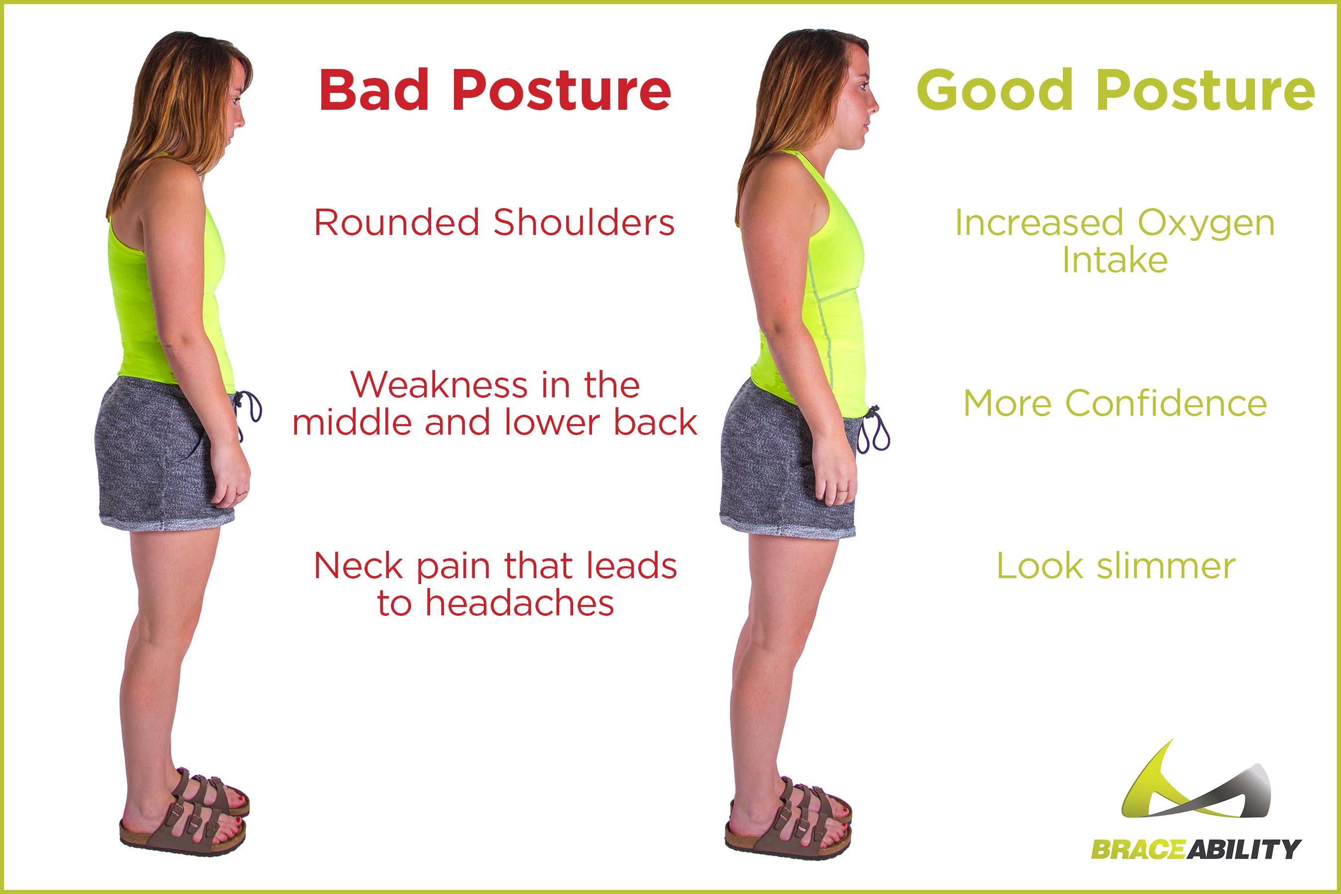 Good Vs Bad Posture How To Fix Poor Posture And Back Slouching