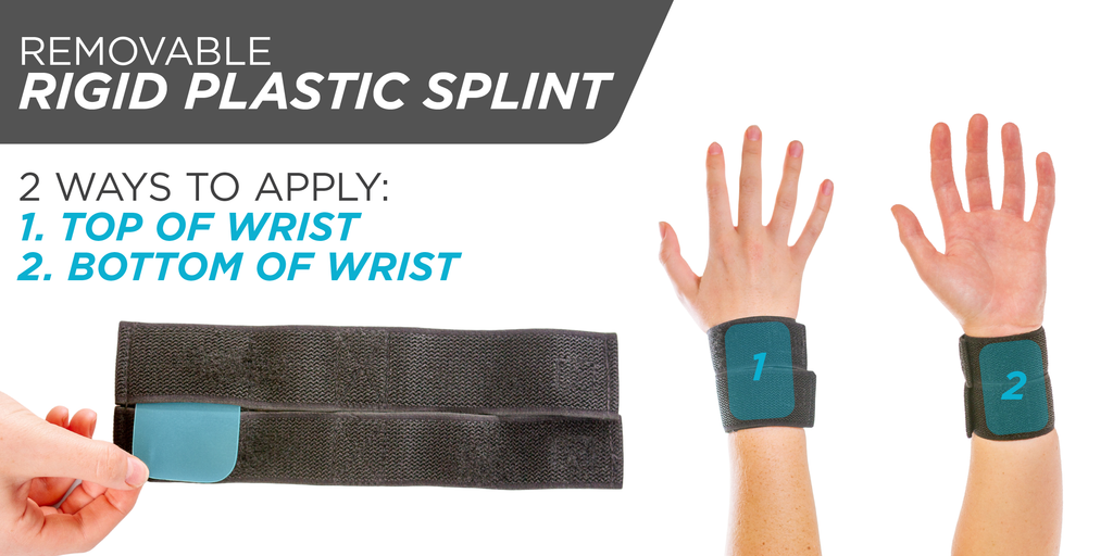 Wrist brace includes removable rigid plastic support splint for gymnastics 