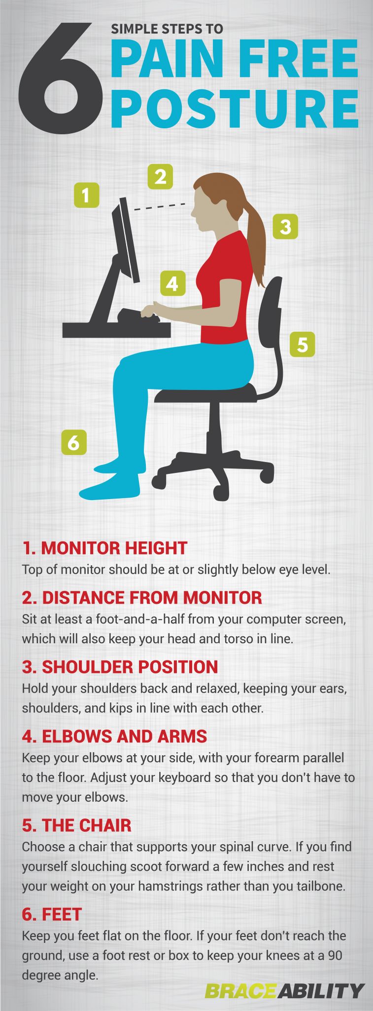 how you should sit at a desk when looking at a computer. feet flat on the floor and monitor at eye level