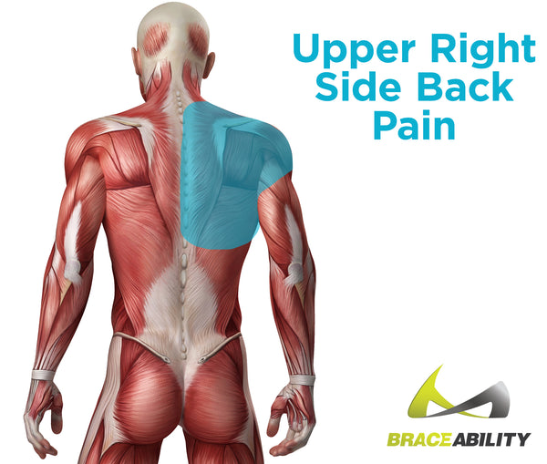 Scopri cosa sta causando il tuo dolore alla schiena del lato superiore destro