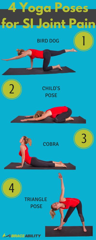 5 Quick and Easy Yoga Poses for Lower Back and Joint Pain Relief - DoYou