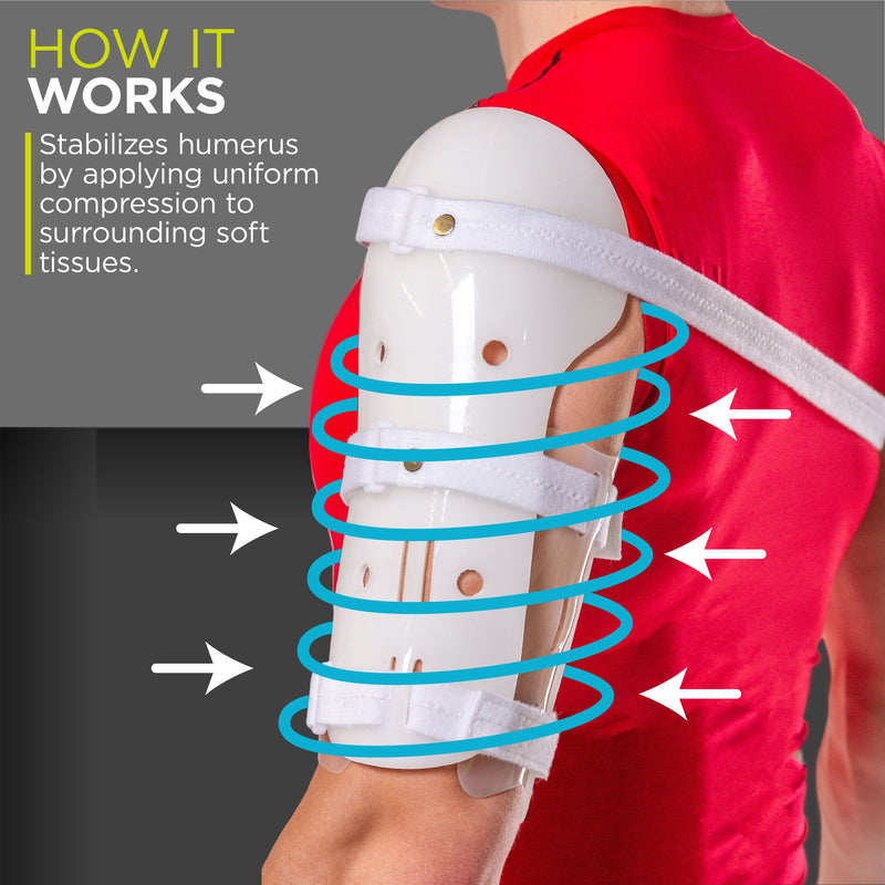 Sarmiento Brace | Humeral Fracture Broken Upper Arm Splint