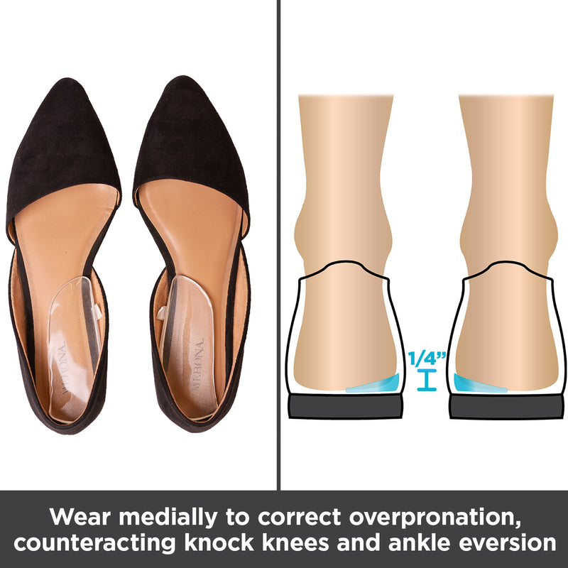 orthotic heel wedges