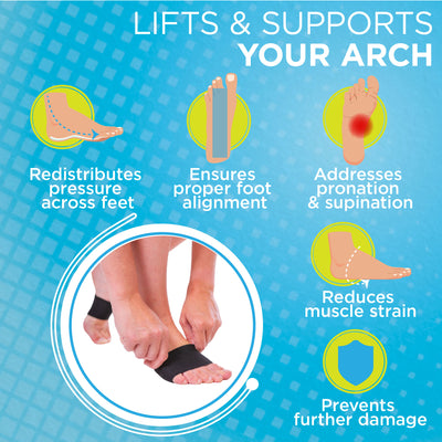 Arch Support Bands: #1 Plantar Fasciitis Foot Supports | BraceAbility