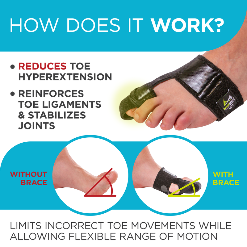 Turf Toe Brace | This Soft Splint Works 