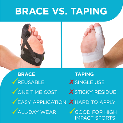 Turf Toe Brace | This Soft Splint Works Better than Taping