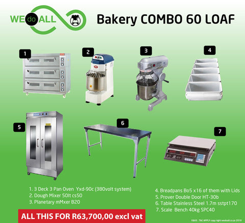 List Of Equipment You Would Need To Start Your Own Bakery